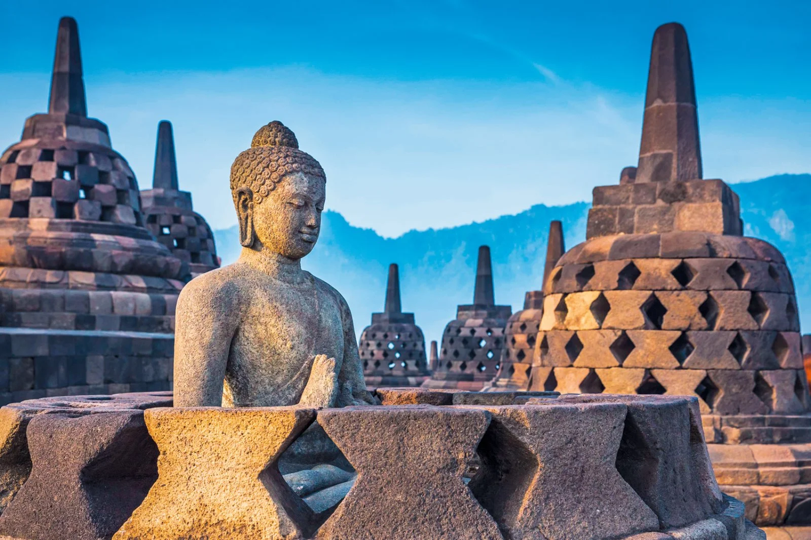 Yogyakarta Panorama Privato 