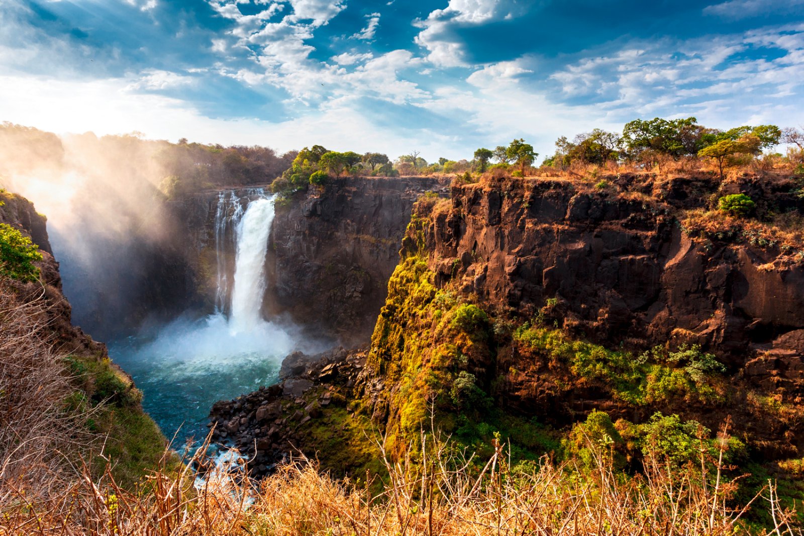 Splendido Zambia - Victoria Falls