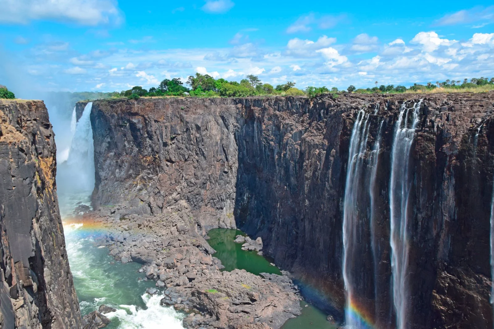 Cascate Vittoria - Parco Chobe