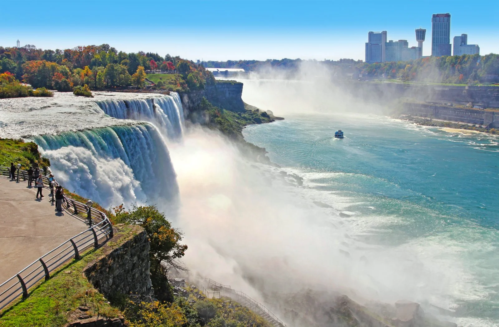 Passaggio In America - Cascate Del Niagara