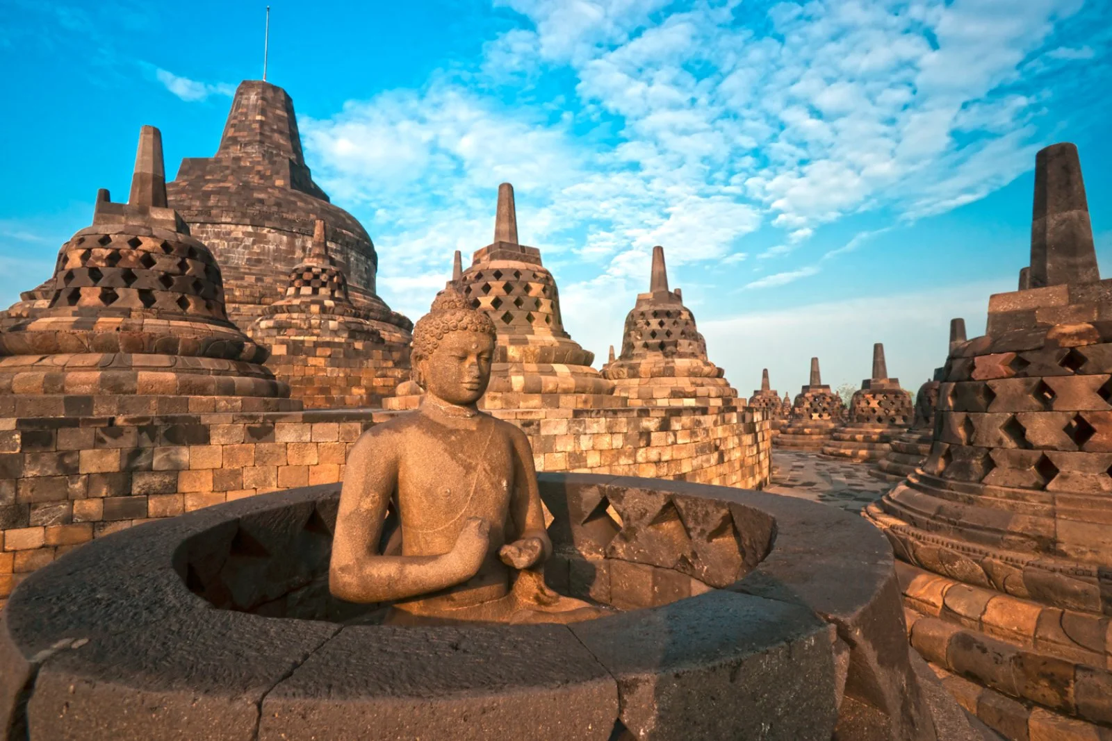 Yogyakarta - Borobudur - Yogyakarta