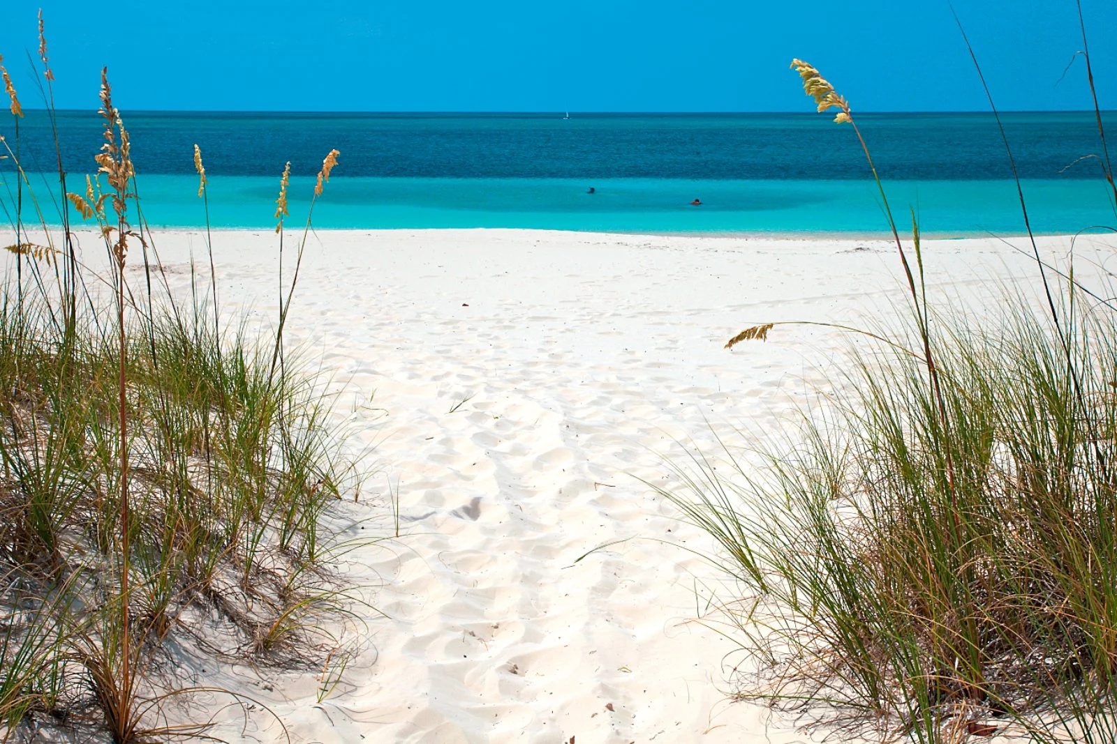 Turks And Caicos Raffinate 